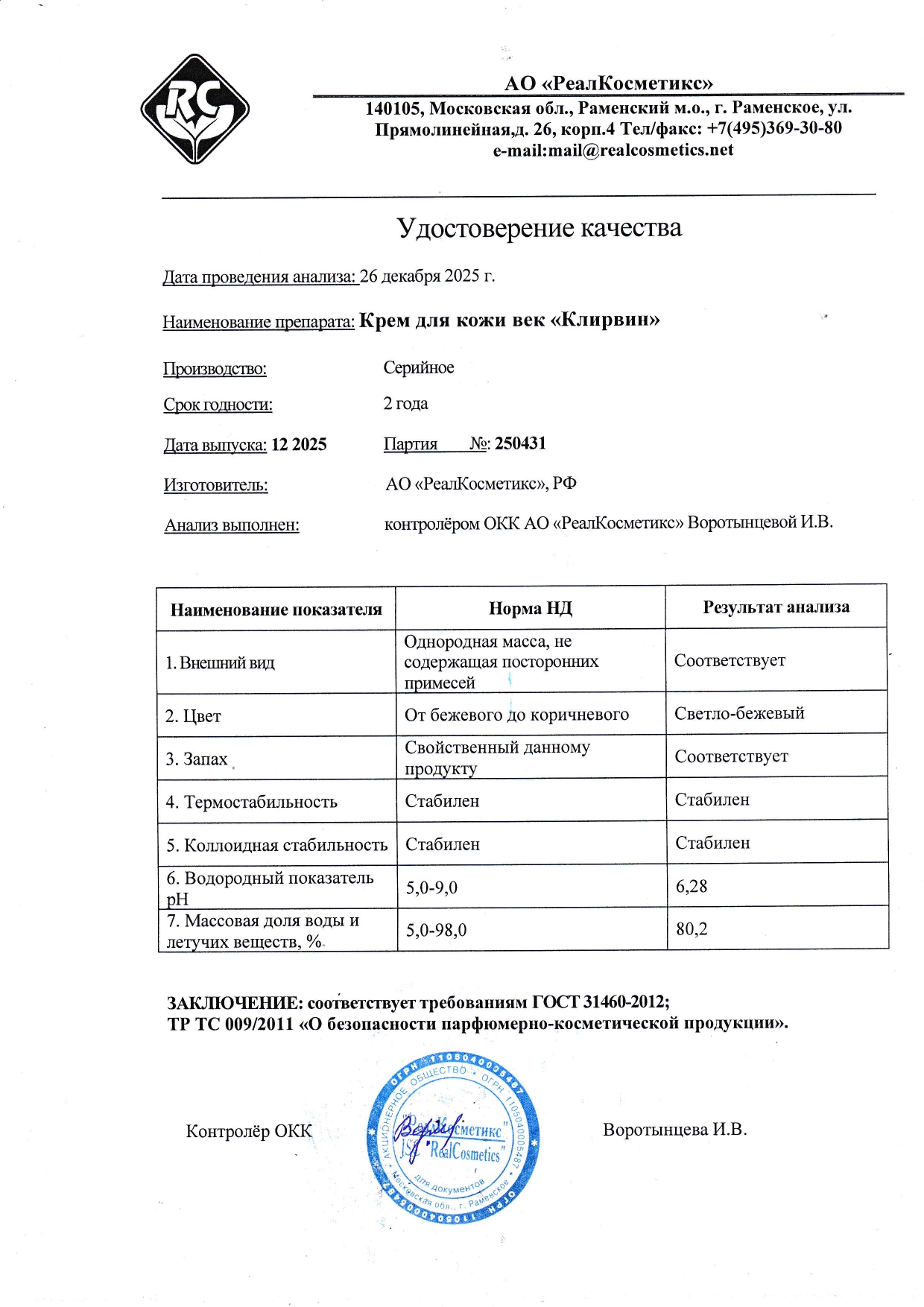 Паспорт №250431